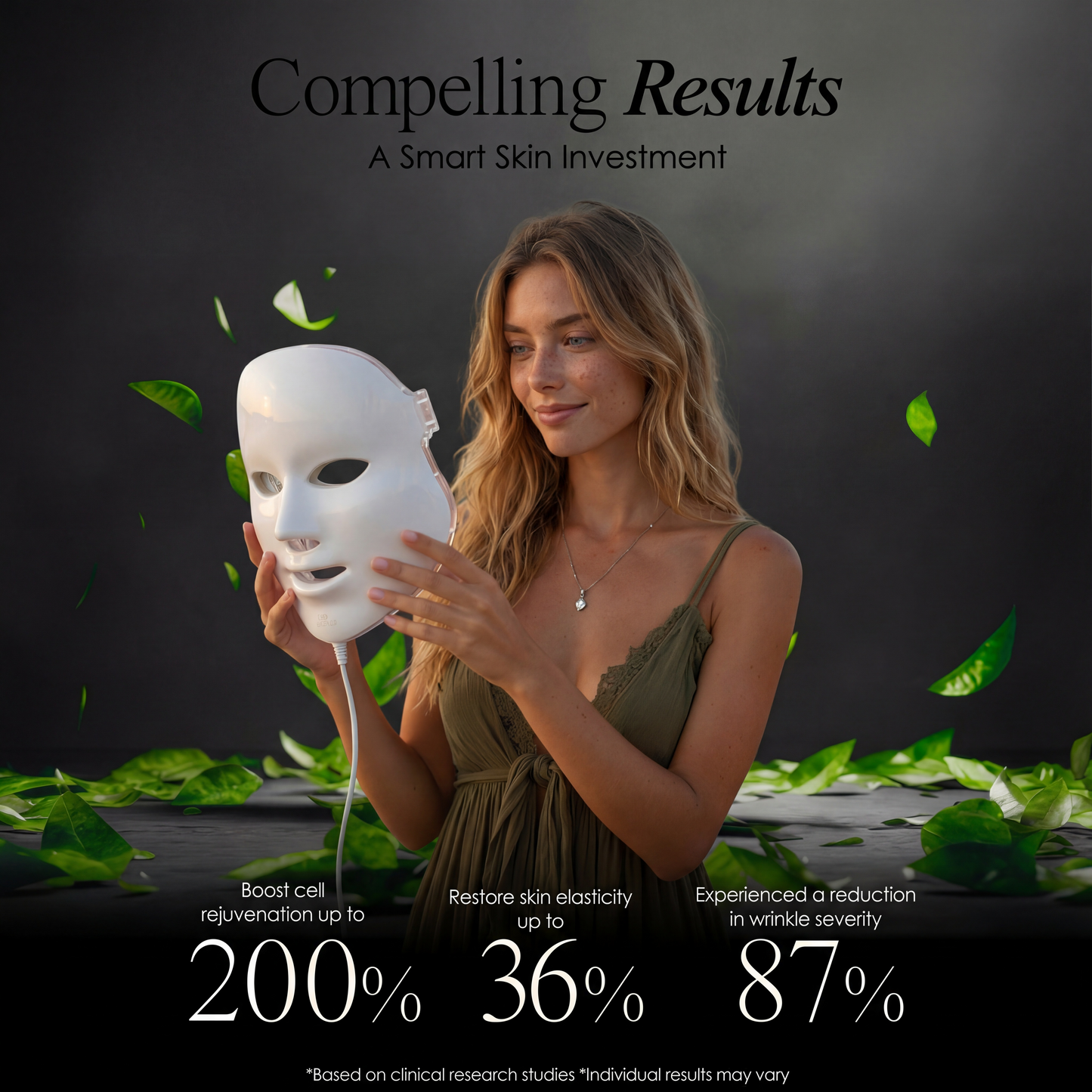 CoreRecover™ Red & Multicolour-Infrared Mask