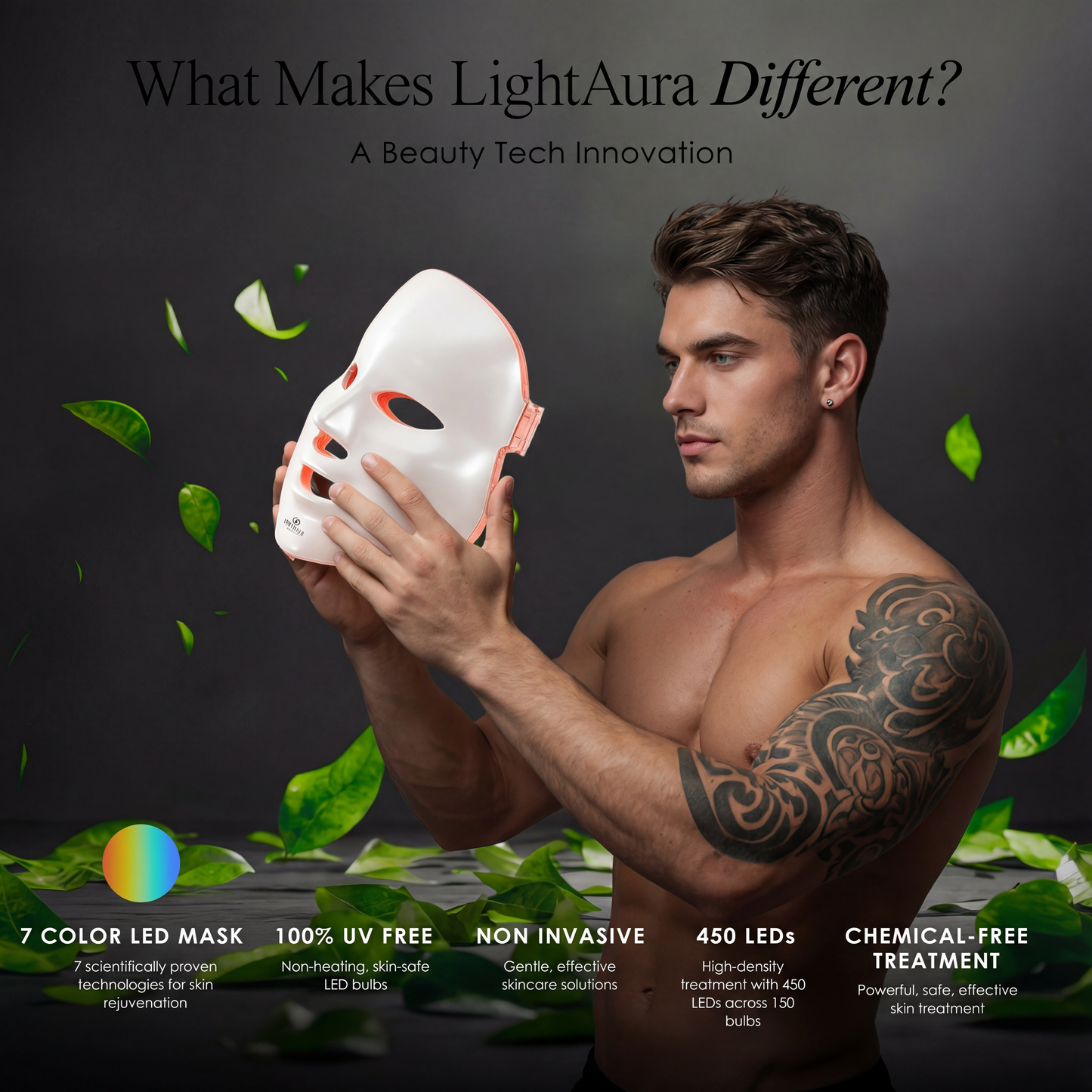 CoreRecover™ Red & Multicolour-Infrared Mask